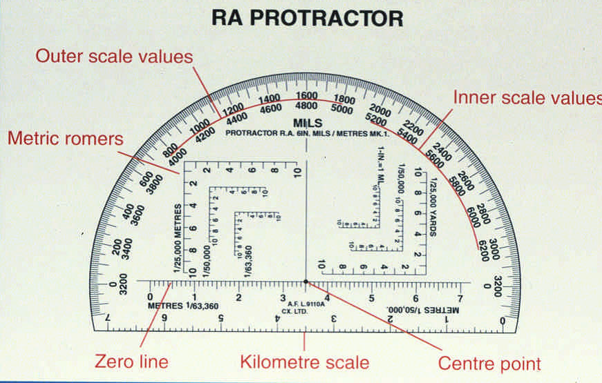 Military Map Protractors, Reading Scales & Gauges
