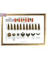 A3 Ranks of the British Army Poster