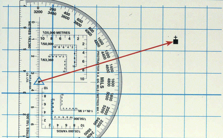 Using The British Military Protractor for Map Reading