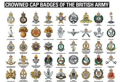 New British Army Crowned Cap Badges - Tudor Crown / Kings Crown